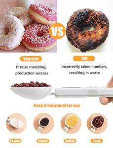 ช้อนตวงดิจิทัลขนาด500g 0.1g เครื่องชั่งดิจิตอล ABS แบบพกพามีความแม่นยำสูงพร้อมจอ LCD - Product Image 6