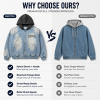 Blousons Bomber à Capuche Personnalisés pour Hommes – Effet Délavé Acide, Vieilli, Streetwear, Éclaboussures de Peinture, Fermeture Éclair, Vintage, Grunge – Fabricant OEM ODM