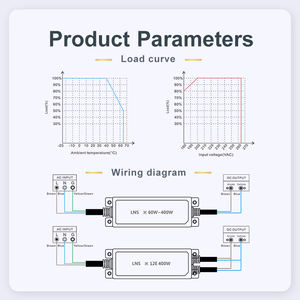 Alimentation électrique à découpage à large plage de tension, étanche IP67, boîtier en aluminium, tension constante, taille compacte, 60W-400W, 12V24V, projecteur LED - Product Image 5