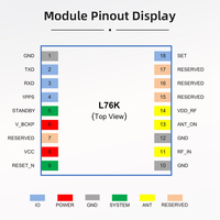 Module de positionnement par satellite GNSS L76K avec LNA intégré, prise en charge AGNSS et sortie 1PPS pour le suivi des véhicules et des actifs