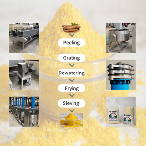 Planta Procesadora de Garri de 2-5 TPD, Equipo de Procesamiento de Yuca, Pelador+Rallador+Prensa+Freidora, Línea de Producción de Garri, Máquina de Garri - Product Image 1