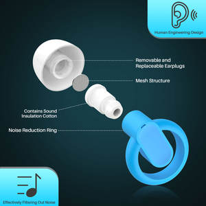 Bouchons d'oreilles confortables à réduction de bruit fluorescents pour les voyages et le sommeil, utilisation en extérieur, en caoutchouc, protection auditive - Product Image 3