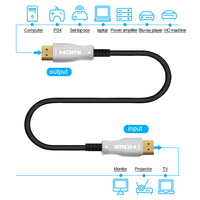 Câble HDMI 2.0 AOC Plenum 18 Gbit/s 4K 60 Hz, câble optique actif 10m-100m pour intégration de systèmes Pro-AV et location de matériel de scène