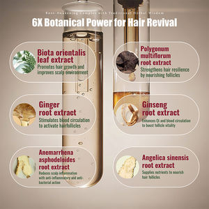 Traitement capillaire contre la perte de cheveux à base de plantes Beaver, solution nutritive, cuir chevelu intense, végétalien, botanique, gingembre, sérum de croissance capillaire naturel pour tous les types de cheveux - Product Image 5