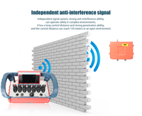 Control Remoto Industrial por Radio para Grúa, Joystick para Grúa, Producto Innovador Seguro y Confiable