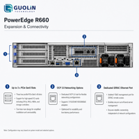 Б/у сервер для ЦОД Dell EMC PowerEdge R660 1U с возможностью расширения ОЗУ и опциями SSD-накопителей, процессор Xeon