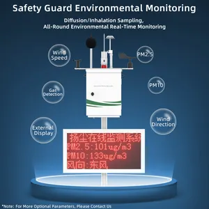 SAFEWILL Fábrica al por mayor Empresa en tiempo real Estación de sistema de monitoreo de calidad del aire en línea al aire libre con nube 1PCs