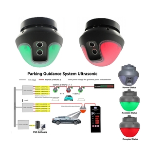 نظام توجيه وقوف السيارات بالموجات فوق الصوتية Sintronic PGS مدمج مع مستشعر وقوف السيارات ومؤشر الكل في 1 - Product Image 1