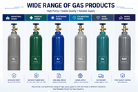 Cilindro de Gas de Acero 5N/6N para Oxígeno, Nitrógeno e Hidrógeno, 99.999% de Pureza, 40L/47L, 150 Bar, con Válvulas CGA540/CAG580/CAG350