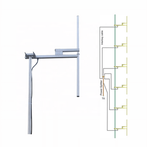 ตัวแยกสัญญาณ FM 88-108MHz แบบ 2 ทาง หรือ 4 ทาง หรือตัวแยกเสาอากาศ - Product Image 1