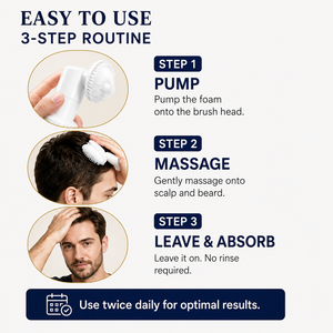Espuma para el Crecimiento <span class=keywords><strong>del</strong></span> Cabello Seco Unisex de Marca Privada con Biotina para la <span class=keywords><strong>Caída</strong></span> <span class=keywords><strong>del</strong></span> Cabello, Crecimiento Más Denso y Voluminoso, Espuma sin Perfume - Product Image 4