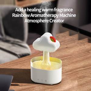 Smart 500ml Mini Electric Ultrasonic <b>Humidifier</b> Diffuser Aromatherapy Color-Changing Lights Mushroom Cloud Mist Household Use - Product Image 3