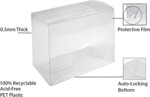 Venta caliente de fábrica al por mayor en Stock 0,5mm <span class=keywords><strong>Funko</strong></span> Pop Protector Reciclable Transparente PET Caja de embalaje de plástico - Product Image 2