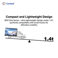 Écran d'affichage LED extérieur Canbest petit camion monté 2880X1600Mm Led affichage numérique panneau d'affichage boîte camion écran LED pour camion