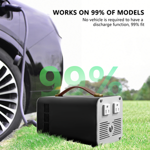 Usine en gros 3.5KW <span class=keywords><strong>Tesla</strong></span> véhicule électrique adaptateur cc <span class=keywords><strong>V2L</strong></span> nouvelle alimentation d'activité de plein air Portable - Product Image 5