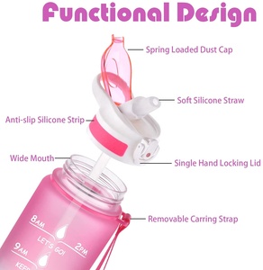 Matériau Tritan écologique de couleur dégradée personnalisable de 32oz avec bouteille d'eau en plastique à couvercle rabattable <span class=keywords><strong>Timeline</strong></span> - Product Image 5