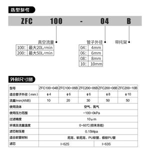 Filtros de Vacío para Tuberías ZFC100-04B 06B para Plantas de Manufactura, para Filtración con Componentes Centrales: Papel de Filtro, Bomba de Motor - Product Image 1