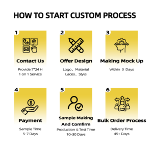 Terlik tedarikçisi düşük adedi Custom Made erkekler için terlik hidro slaytlar Sandal tasarım ayakkabı Unisex terlik yüksek kalite - Product Image 6