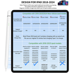 <span class=keywords><strong>Penna</strong></span> con <span class=keywords><strong>penna</strong></span> stilo ricarica Wireless per <span class=keywords><strong>ipad</strong></span> <span class=keywords><strong>Pro</strong></span> <span class=keywords><strong>penna</strong></span> inclinabile pittura Anti-tocco A-pple 1 generazione per 2018-2024 - Product Image 2