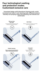 Couvre-siège de toilette pour enfants, siège de toilette intelligent, bidet, siège de toilette mural avec douche intégrée - Product Image 2