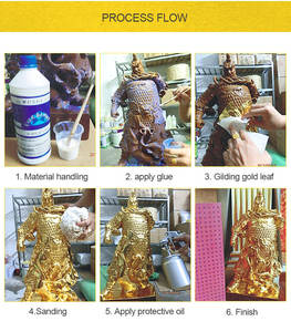 <span class=keywords><strong>Colle</strong></span> <span class=keywords><strong>à</strong></span> <span class=keywords><strong>feuille</strong></span> <span class=keywords><strong>d</strong></span>'<span class=keywords><strong>or</strong></span> TB-9 <span class=keywords><strong>pour</strong></span> <span class=keywords><strong>la</strong></span> <span class=keywords><strong>dorure</strong></span> et <span class=keywords><strong>la</strong></span> <span class=keywords><strong>d</strong></span>écoration de meubles - Product Image 6