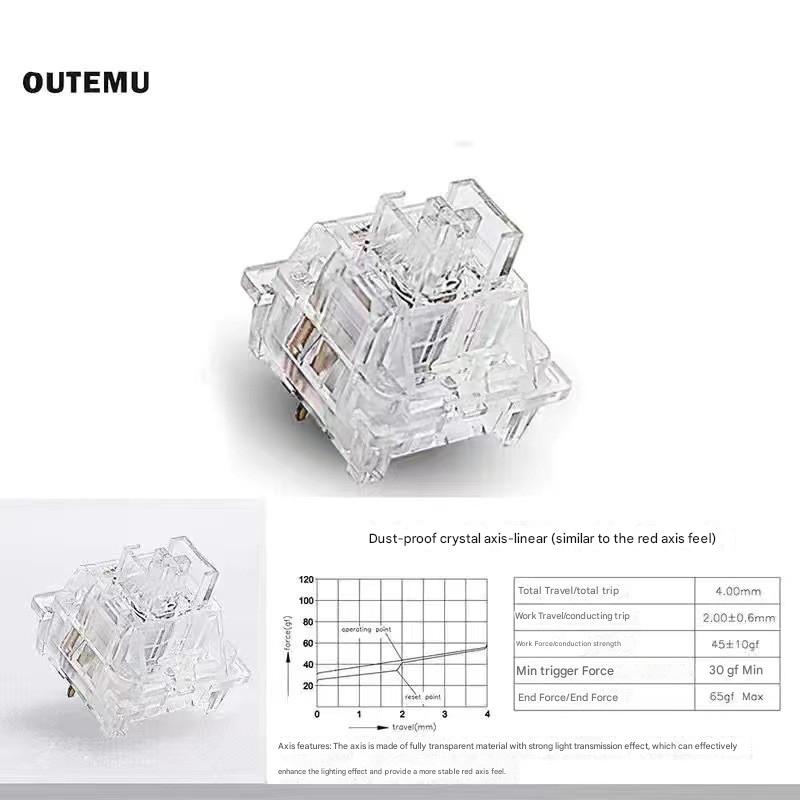 White-Crystal Switch-1 Pcs