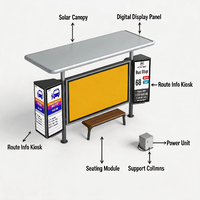 Borne d'attente de bus minimaliste avec écran d'information numérique multifonctionnel, auvent en alliage d'aluminium résistant aux intempéries avec affichage publicitaire LED