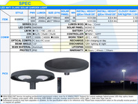 Lampu Taman LED Tenaga Surya Anti Silau Bentuk UFO Bulat Tahan Air 4 Modul 50W Harga Kompetitif untuk Pintu Depan