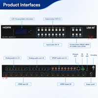 8x8 HDMI Matrix Switcher 4K60 18Gbps dengan 8 Input HDMI 8 Output HDMI Ekstraksi Audio Kontrol Web EDID