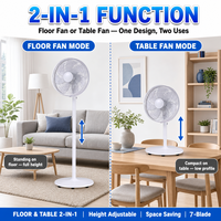 Ventilateur de table/bureau 2-en-1 avec panneau de commande rotatif 3 vitesses, 5/7 pales, grille en plastique et métal, pour usage domestique, 14/16 pouces, fabrication OEM