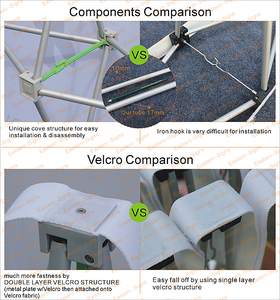 Stand Portátil <span class=keywords><strong>para</strong></span> Ferias Comerciales de 10*10 pies, con <span class=keywords><strong>Vitrina</strong></span> Interna, Fácil de Instalar, Equipo de Exhibición con Banner, Aleación de Aluminio 100% - Product Image 4