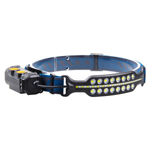W691-2 W690-2 ไฟหน้าแบบ LED แบบชาร์จไฟได้ ปรับความสว่างได้ กันน้ำ ปรับได้ แสงสำหรับใช้งานกลางแจ้ง พร้อมแสงสีแดงสีขาว - Product Image 3