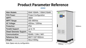 Système <span class=keywords><strong>de</strong></span> stockage d'énergie commercial JApower 25 kW 112 kWh 358 V pour le lissage des pics <span class=keywords><strong>de</strong></span> consommation avec batterie LiFePO4 BESS évolutive et onduleur hybride Deye - Product Image 6