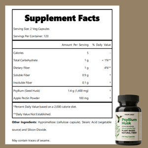 Özel etiket tamamen özelleştirilebilir takviyesi kabuğu 95% 98% 99% organik tohum özü Fiber psyhealth kabuğu kapsül sağlık için - Product Image 2