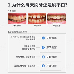 Cepillo de Dientes Haochi Liangpin para Adultos, Eliminación de Manchas en Espiral, Cerdas Duras, Orificio Irregular, Suministro al por Mayor para Comercio Electrónico - Product Image 1