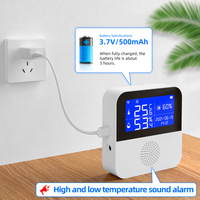 Capteur de thermomètre d'hygromètre WiFi extérieur de maison intelligente de Tuya avec la sonde imperméable externe pour des systèmes d'alarme de maison