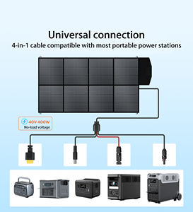 Panel Solar Portátil Plegable, Cargador Solar Monocristalino para Camping, RV, Aire Libre, con Carga Rápida USB-C PD - Product Image 6