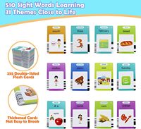 Vente chaude en plastique début éducatif enfants cadeaux 2-en-1 en plastique ABS dessin et parler Flash cartes Machine pour l'apprentissage cognitif