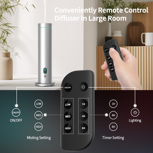 Siweiyi Smart Home Waterless Aroma Diffuser Silent Air Freshener Fragrance Scent Diffuser Machine - Product Image 3