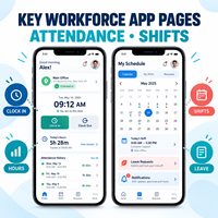 Pengembangan Aplikasi Penjadwalan Karyawan Manajemen Tenaga Kerja Terpercaya untuk IOS Android Dengan Penjadwalan Shift Masuk dan Keluar LionCreate