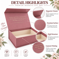 Boîte en carton rigide magnétique en forme de livre, personnalisée, de luxe, avec feuille d'or, recyclable, pour parfum, cosmétiques, soins personnels