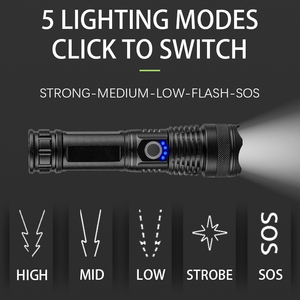 ไฟฉาย LED ความสว่างสูง พกพาสะดวก ชาร์จผ่าน USB ได้ พร้อมไฟฉายซูมได้ - Product Image 2