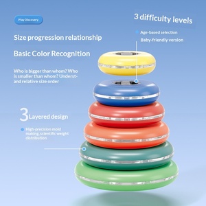 Magic Culture Hanorak Tower Ensemble de blocs éducatifs pour enfants en plastique, âges 0-24 - Product Image 5