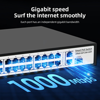 Commutateur PoE Gigabit Tshield 24 ports 10/100/1000 Mbps, capacité 54 Gbps, montage en rack, alimentation 350 W, système de sécurité CCTV pour caméras IP