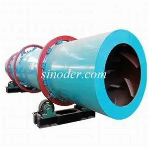 Rice Husk Dryer Palm fiber dryer sawdust drier product line