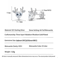 Boucles d'oreilles clous en argent sterling S925 plaqué or, moissanite cœur pêche sertie griffe, style minimaliste, luxe léger, NOVA Femme