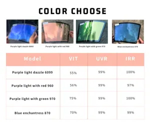 Bukalemun güneş filmi araba güneş filmi yüksek UV koruma pencere tonu Sticker cam koruyucu araba için