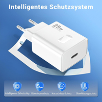 Cargador Superrápido PD de 25 W, Tipo C, Enchufe de Pared TA800 PPS, Adaptador de Viaje con Enchufe para EE. UU., UE, Reino Unido y Australia, para Teléfonos Samsung S24 S23 Android