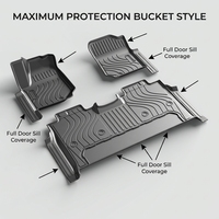Tapis de sol de voiture Kction pour Nissan Z9 2025 2026, sur mesure 5D, toutes saisons, imperméables, inodores, protection des seuils de porte, tapis de voiture en TPE