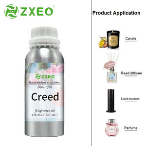 น้ำมันน้ำหอมสำหรับผู้ชายน้ำมันน้ำหอมของดีไซเนอร์เข้มข้น - Product Image 4